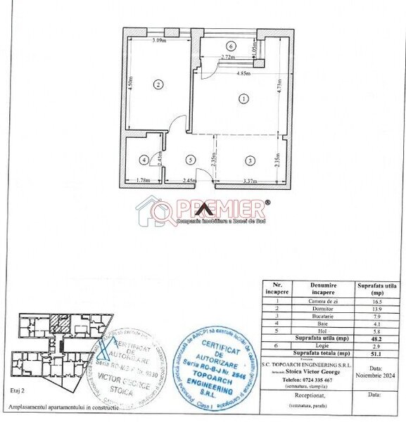 Timpuri Noi, 2 camere, metrou